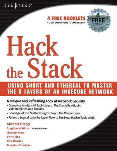 Hack the Stack