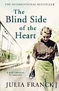 The Blind Side of the Heart