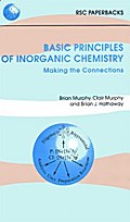 Basic Principles of Inorganic Chemistry
