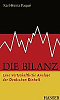 Die Bilanz