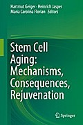 Stem Cell Aging: Mechanisms, Consequences, Rejuvenation