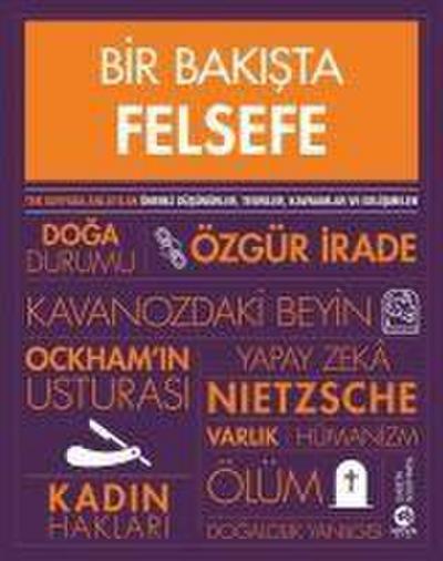 Bir Bakista Felsefe