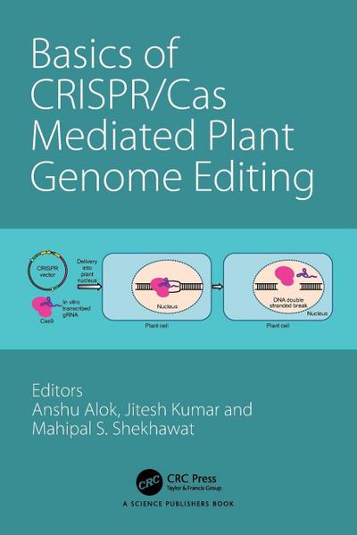 Basics of CRISPR/Cas Mediated Plant Genome Editing