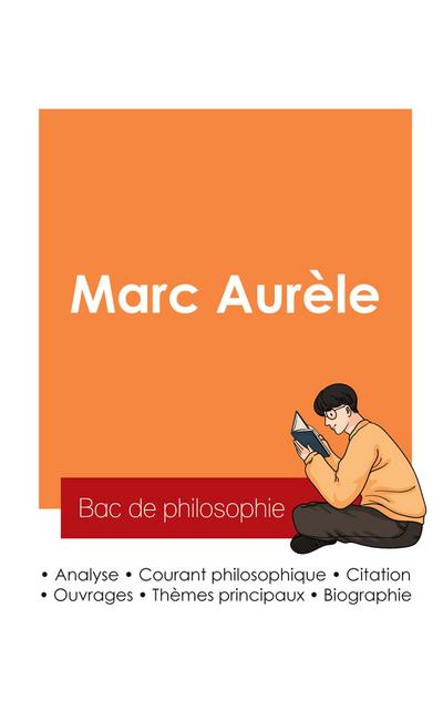 Réussir son Bac de philosophie 2025 : Analyse du philosophe Marc Aurèle