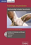 Trainings inszenieren, CD-ROM