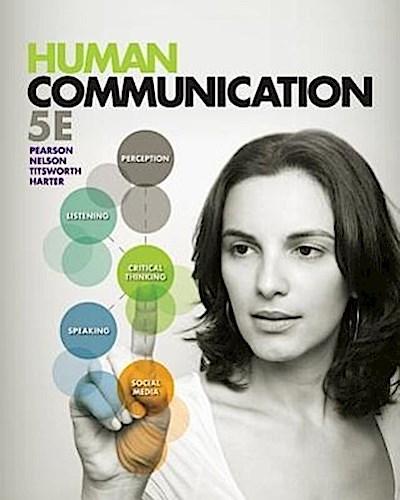 Human Communication with Connect Plus Access Card