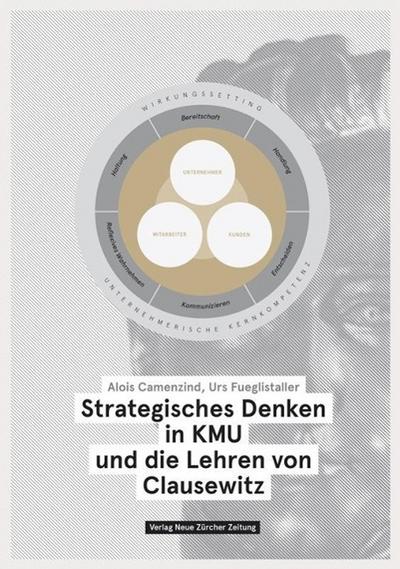 Strategisches Denken in KMU und die Lehren von Clausewitz