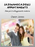 La Dinamica Degli Appuntamenti