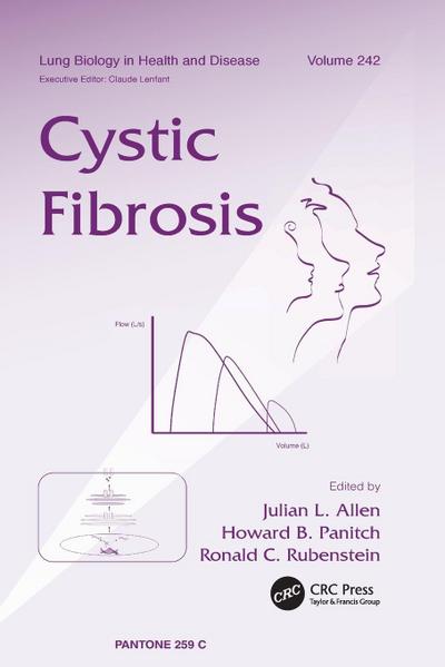 Cystic Fibrosis