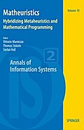 Matheuristics