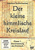 Der kleine himmlische Kreislauf, DVD-Video