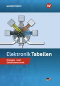 Elektronik Tabellen