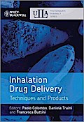 Inhalation Drug Delivery