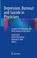 Depression, Burnout and Suicide in Physicians