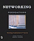 Networking Foundations