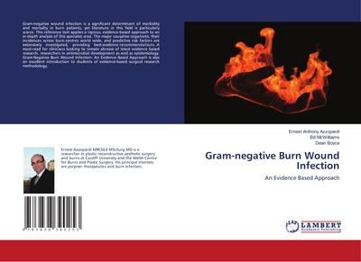 Gram-negative Burn Wound Infection