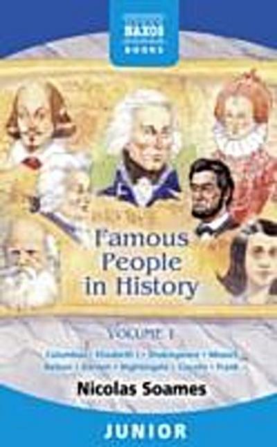 Famous People in History