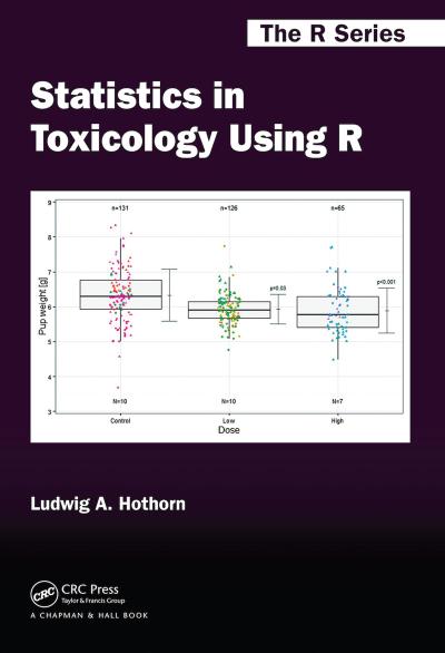 Statistics in Toxicology Using R