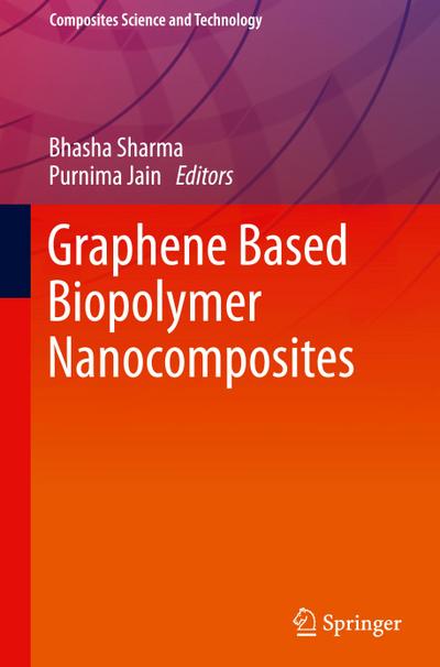 Graphene Based Biopolymer Nanocomposites