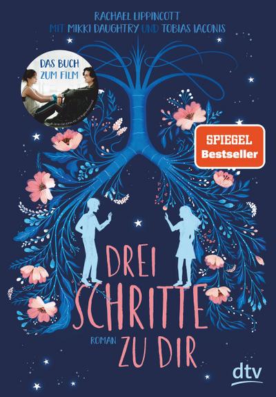 Drei Schritte zu dir