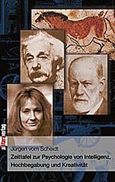 Zeittafel zur Psychologie von Intelligenz, Hochbegabung und Kreativität
