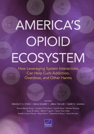 America’s Opioid Ecosystem