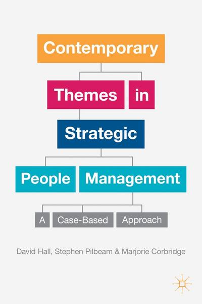 Contemporary Themes in Strategic People Management