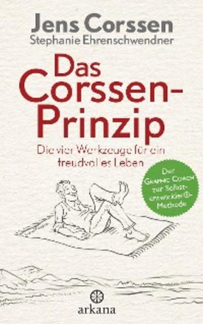 Das Corssen-Prinzip