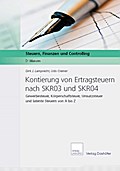 Kontierung von Ertragsteuern nach SKR03 und SKR04