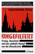 Ungefiltert
