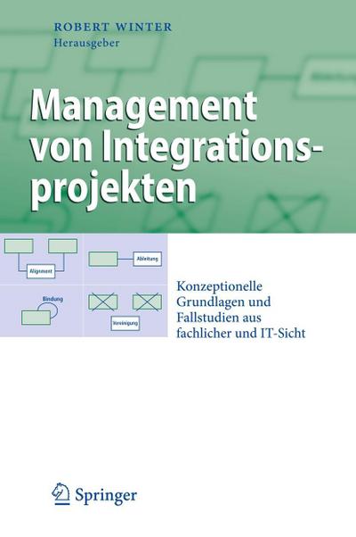 Management von Integrationsprojekten