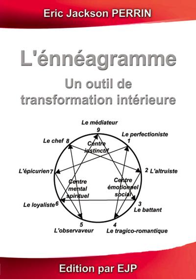L’énnéagramme un outil de transformation intérieure