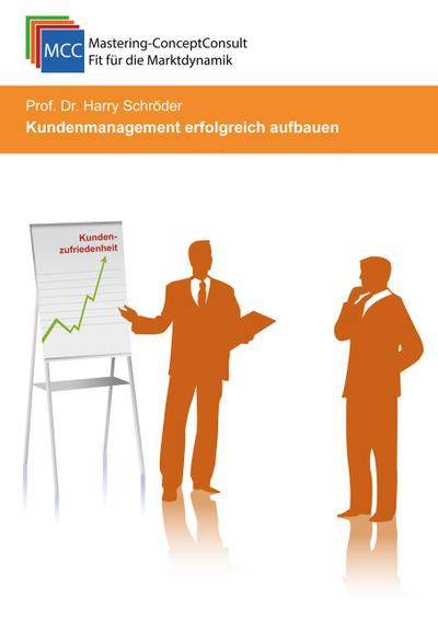 Kundenmanagement erfolgreich aufbauen