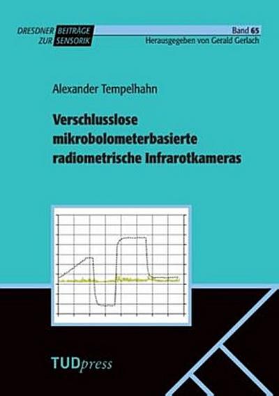 Verschlusslose mikrobolometerbasierte radiometrische Infrarotkameras 2017