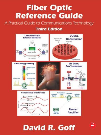 Fiber Optic Reference Guide