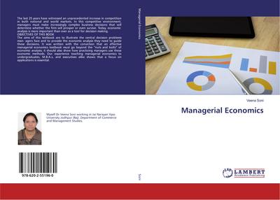 Managerial Economics