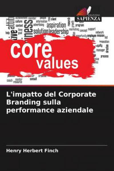 L’impatto del Corporate Branding sulla performance aziendale