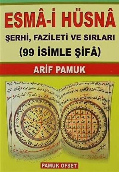 Esma-i Hüsna Serhi, Fazileti ve Sirlari