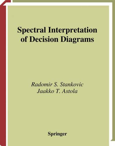 Spectral Interpretation of Decision Diagrams