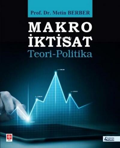 Makro Iktisat