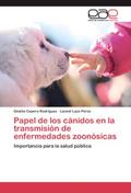 Papel de los cánidos en la transmisión de enfermed