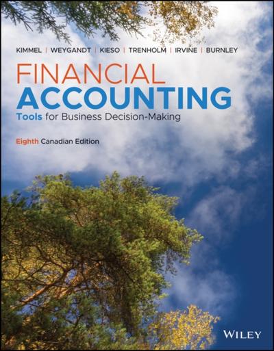 Financial Accounting