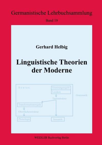 Linguistische Theorien der Moderne