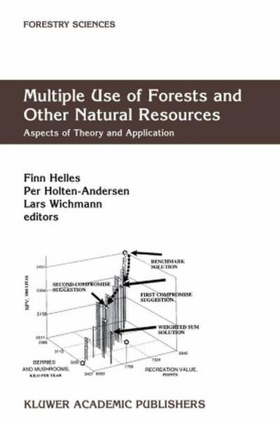 Multiple Use of Forests and Other Natural Resources