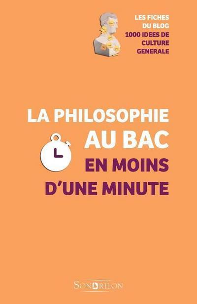 La philosophie au Bac en moins d’une minute