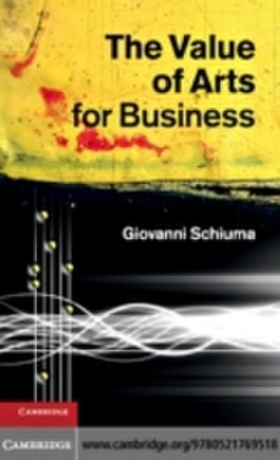 Value of Arts for Business