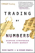 Trading by Numbers