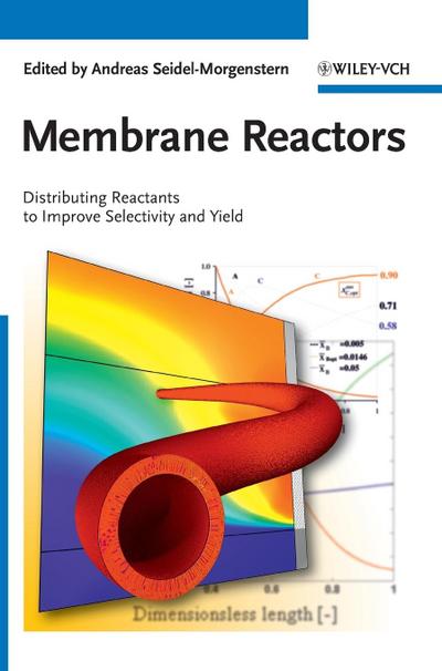 Membrane Reactors