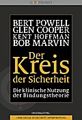 Der Kreis der Sicherheit