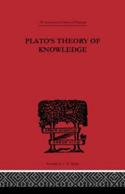 Plato’s Theory of Knowledge